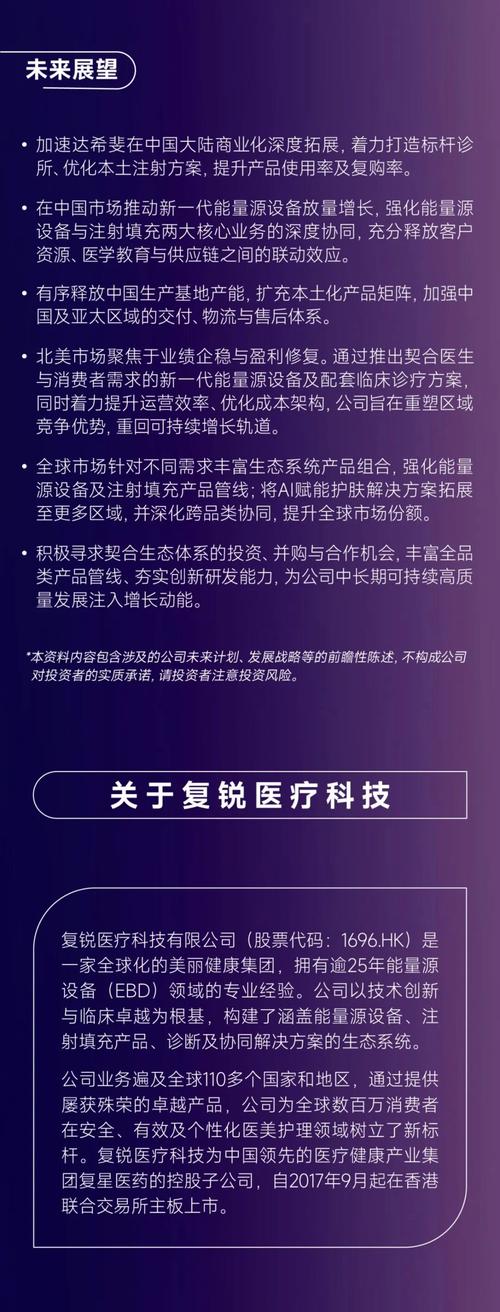 复锐医疗科技2026年中期业绩